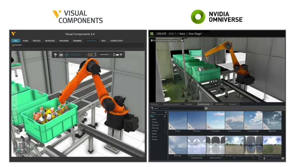 Automotive Industry Speeds Up AI and Virtual Factory Use with Nvidia Omniverse
