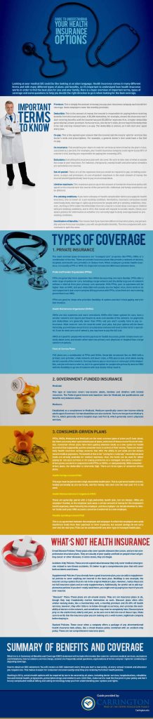 Indonesia Health insurance co-payment rules effective January 1, 2026