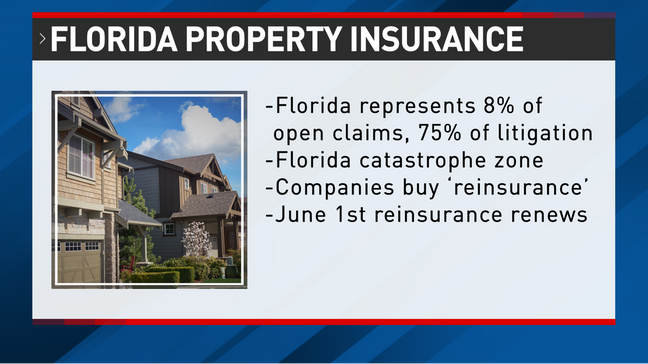 Florida's Home Insurance Crisis Severely Impacts Some of the State's Poorest Counties