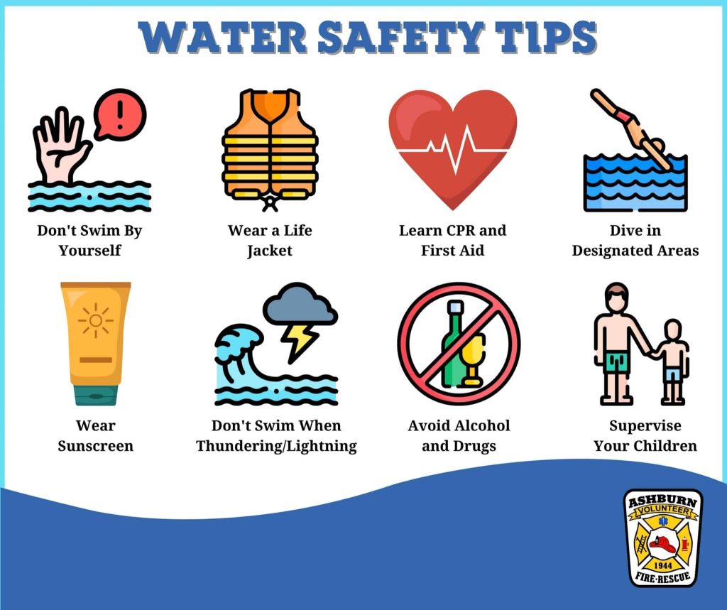 Game Wardens Offer Water Safety Advice Before July 4th Holiday