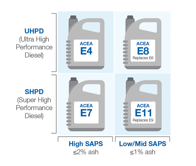 Inaugural European Automotive Day gathers automotive industry leaders during pivotal moment.